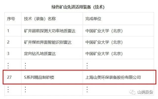 新年快樂 | 回首2022，闊步2023